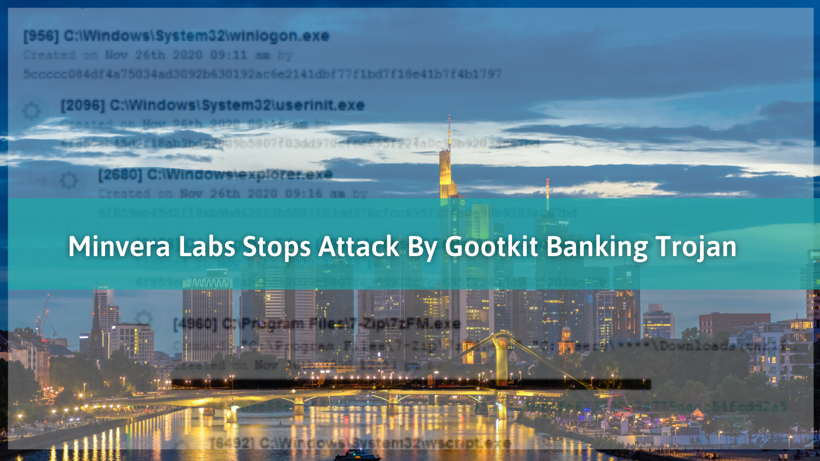 Minerva Labs Stops An Attack By Gootkit Banking Trojan