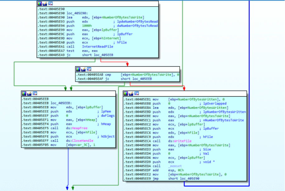 figure10 - downloading function-1